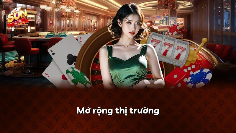 Mở rộng thị trường
